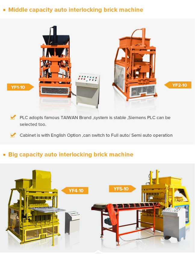 Yingfeng Machinery - Yf5-10 380v Automatic Clay Soil Interlocking Brick Making Machine High Quality Compressed Earth Blocks Machines Interlock brick press machine 17