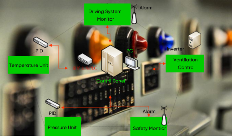 Yingfeng Machinery - Chinese Porcelain Ceramic Fire Continuous Tunnel Roller Kiln 1400c Roller Kiln For Tableware Roller kiln 11