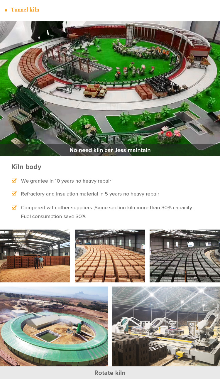 Yingfeng Machinery - Yingfeng Container Type Steel Hollow Block Making Machine To Dry Brick And Fire Brick Automatically Structure Tunnel Kiln Brick kiln and tunnel dryer 11