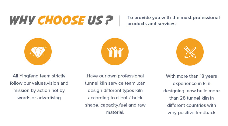 Yingfeng Machinery - Good Quality Microwave Tunnel Dryer Made in China Hollow Block Making Machine to Dry Brick and Fire Brick Automatically Top Brick kiln and tunnel dryer 16