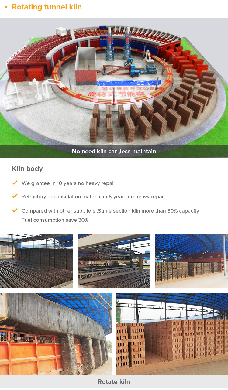 Yingfeng Machinery - Good Quality Microwave Tunnel Dryer Made in China Hollow Block Making Machine to Dry Brick and Fire Brick Automatically Top Brick kiln and tunnel dryer 13