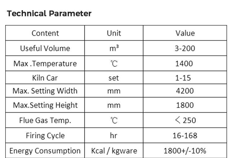 Yingfeng Machinery - Industrial Heating 1400c Furnace Ceramic High Temperature Heat Treatment Shuttle Kiln For Sale Shuttle kiln 14