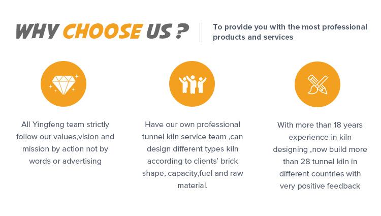 Easy for moving ! Assembly tunnel kiln for burning bricks