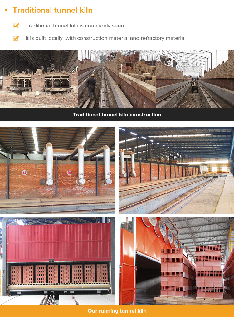 Easy for moving ! Assembly tunnel kiln for burning bricks