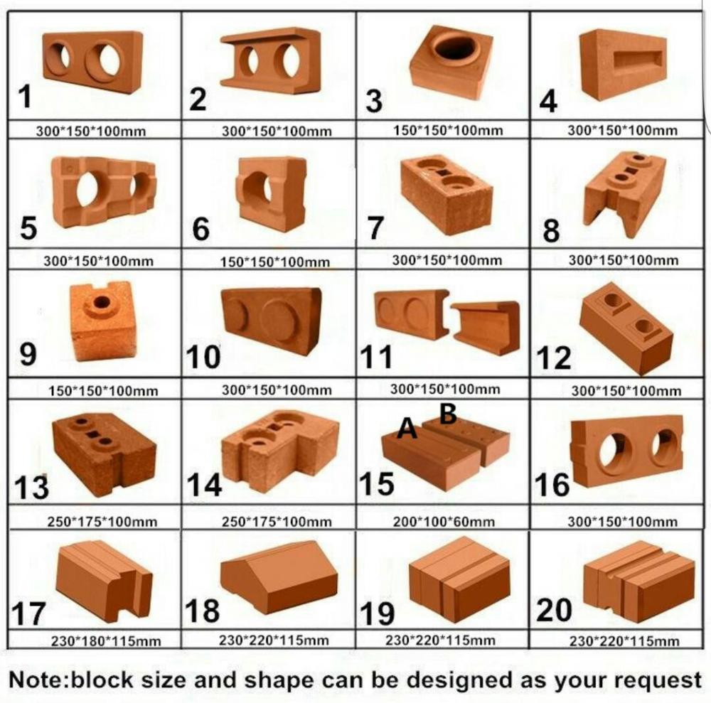 Yingfeng Machinery - House Bricks Hydraulic Pressure Automatic Soil Interlocking Brick Making Machine Interlock brick press machine 7