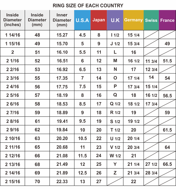 Wholesale mens engagement and wedding ring set Company | Tianyu gems 9