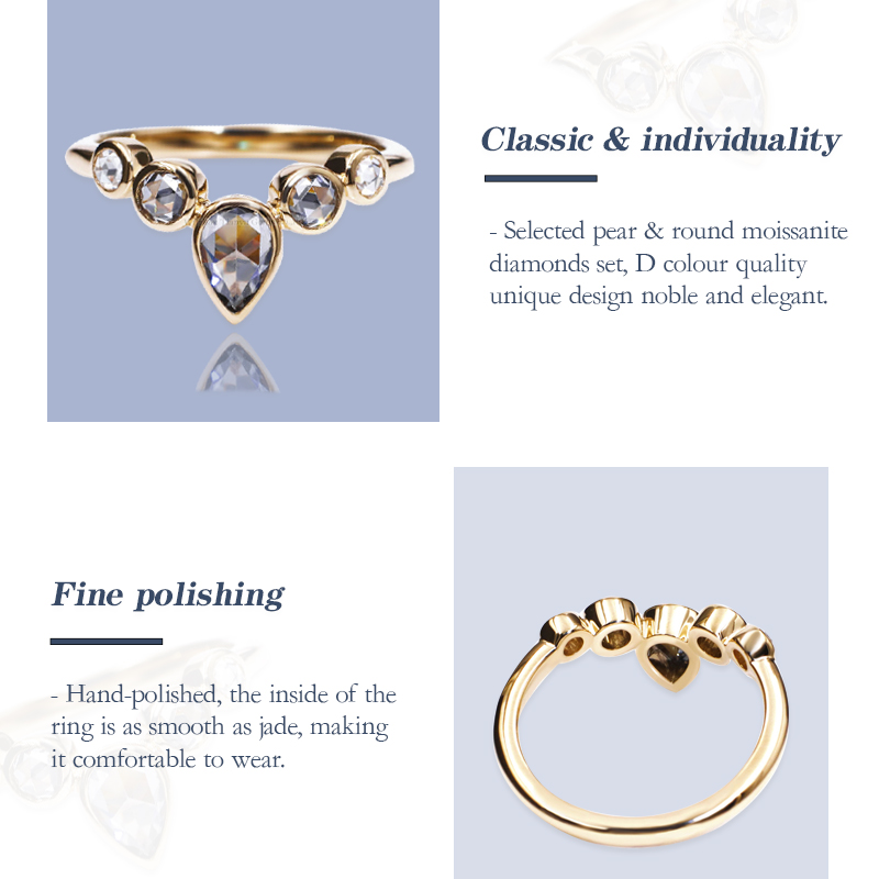 Tianyu Gmes customised wholesale pear shape & round moissanite ring 3
