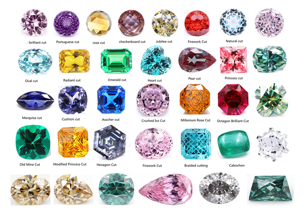 Best tianyu gems natural cut color change loose synthetic alexandrite stone 3