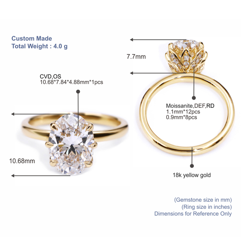 Tianyu Gems Lab Grown Diamond Ring Yellow Gold Oval Engagement Ring 3