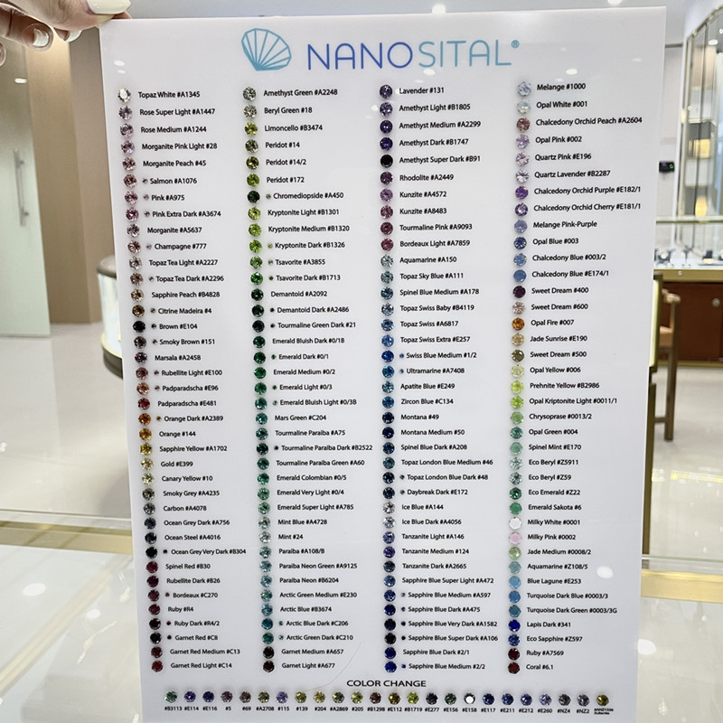 #44 Light Pink Emerad Cut Synthetic Gemstone Nanosital 6