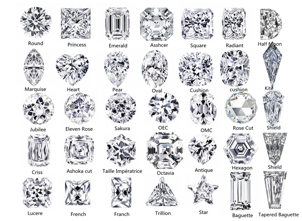 Wholesale Kite Cut Grey Blue Moissanite Diamond 10