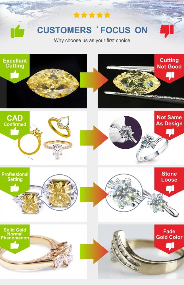 Tianyu gems Lab Grown Diamond Stock Oval cut CVD--1.47CT -F/VS2 lab diamond free IGI certificate In Stock 17