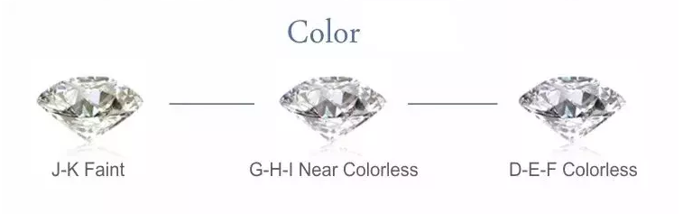 Tianyu gems loose color lab diamonds hthp blue diamonds 1ct asscher cut customized Fancy Colors 9