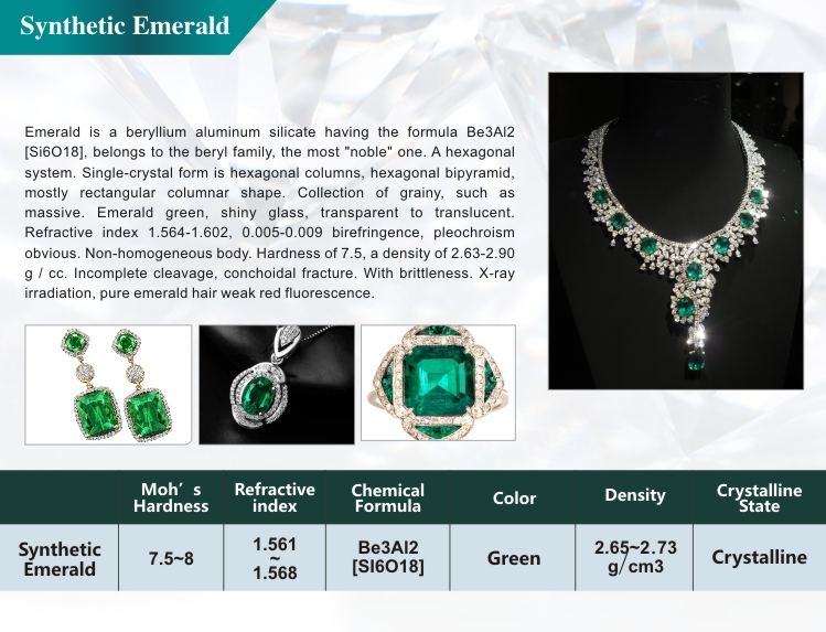 8*10mm Pear Natural Cut Hydrothermal Emerald 7