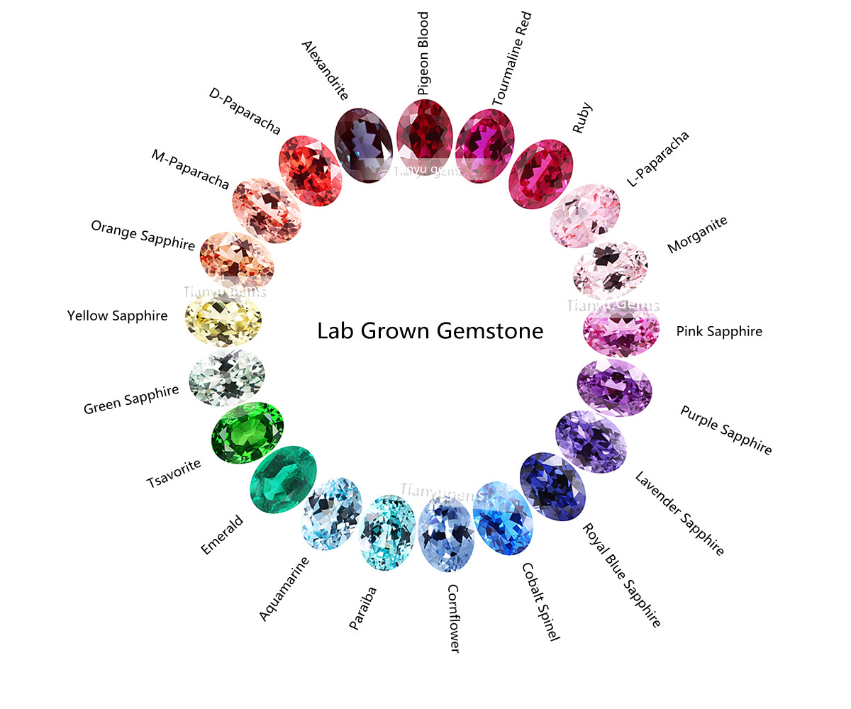 Best tianyu gems natural cut color change loose synthetic alexandrite stone 2