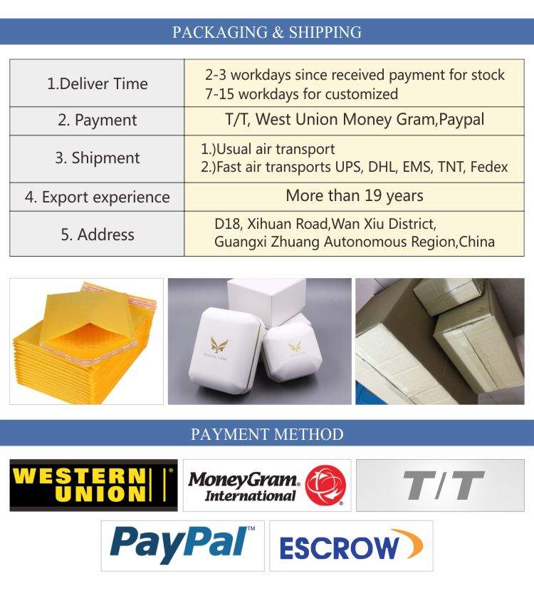 Tianyu Gems Single Lab Diamond Necklace White Gold Lab Grown Diamond Jewelry 8