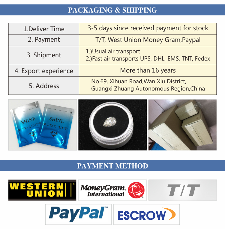 Tianyu Factory Wholesale D E F VVS VS 3EX IGI Certified Loose Synthetic HPHT Lab Grown CVD Diamond