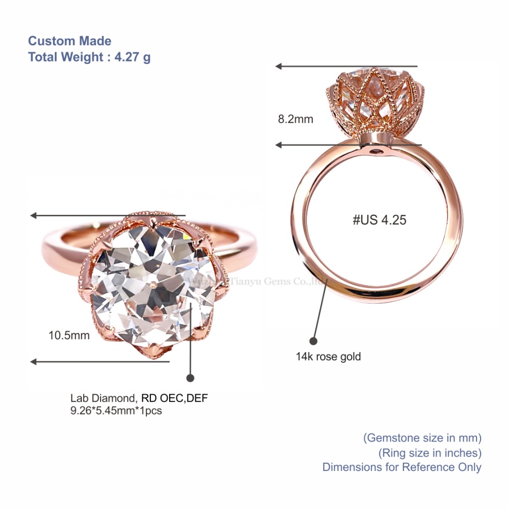 Tianyu Gems Rose Gold Solitaire Ring Round Lab Grown Diamond Engagement Ring 5