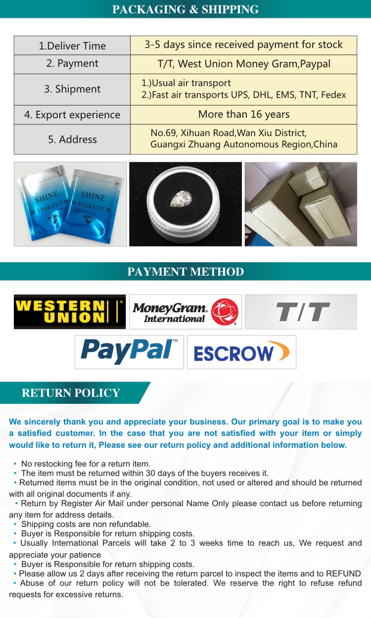 OEC Oval 7x9mm Synthetic Yellow Moissanite