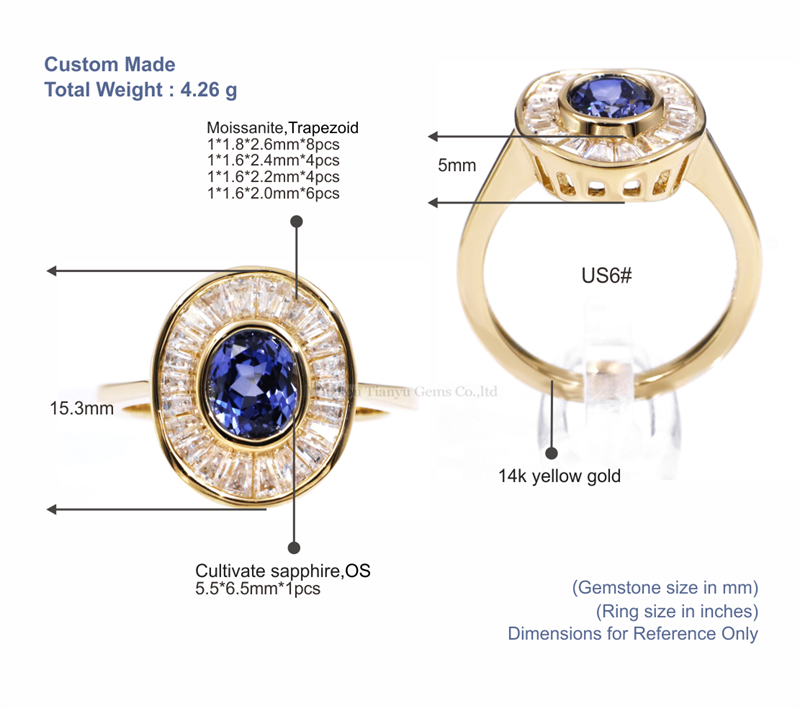 Tianyu gems | Wholesale gemstone wedding bands Company 5