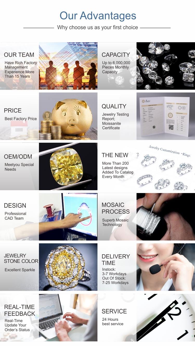 Custom green gemstone engagement rings Company Manufacturer | Tianyu gems 7