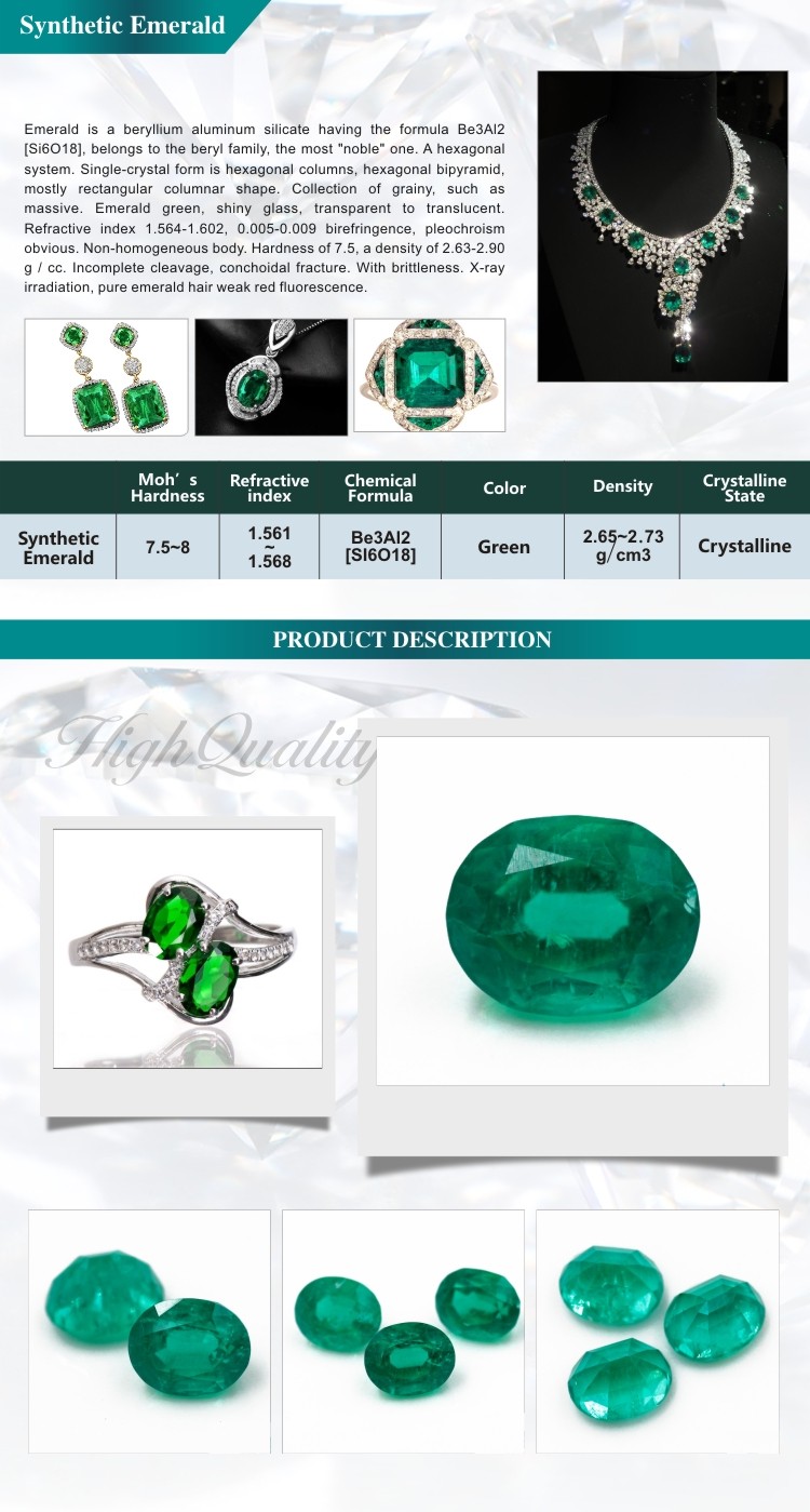 Tianyu Gems 8*10mm oval nature cut green hydrothermal synthetic Colombian emerald stone price per carat