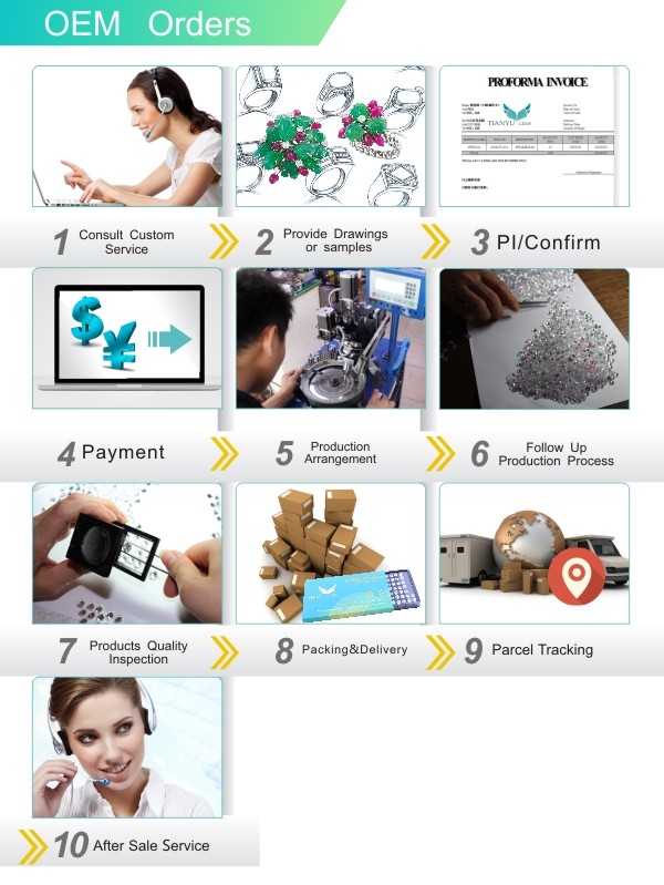 Tianyu Gems 8*10mm oval nature cut green hydrothermal synthetic Colombian emerald stone price per carat