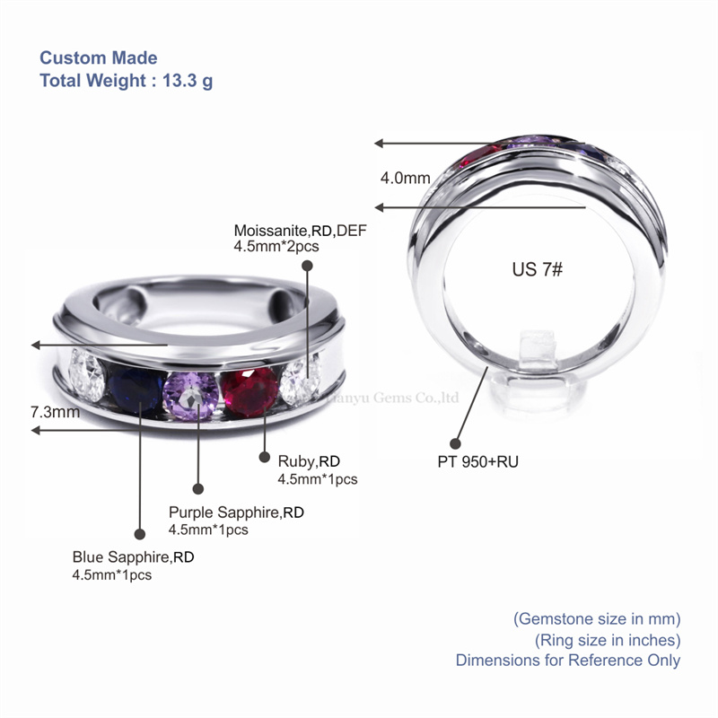 Tianyu Gems Lab Grown Gemstone Herrring PT950 Moissanitring 5