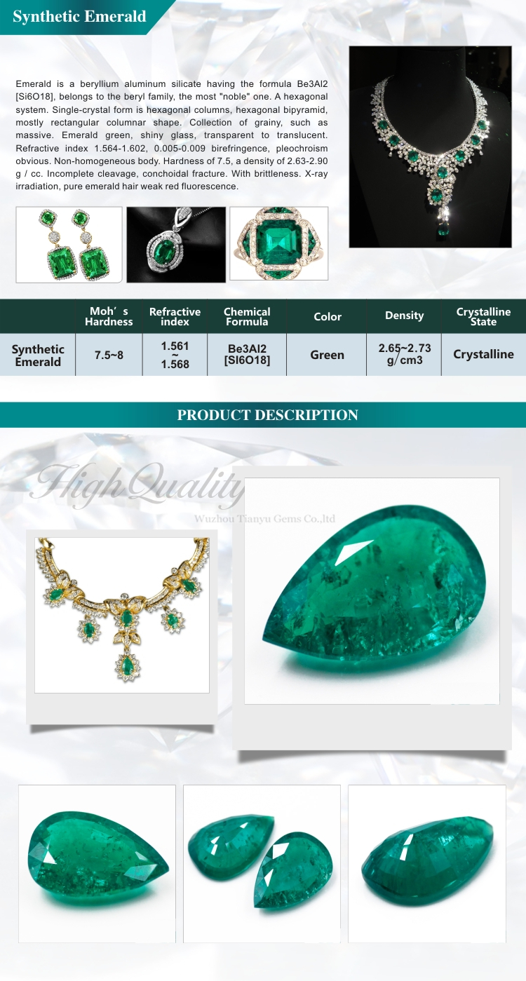 Lower price wholesale pear shape the same nature synthetic emerald loose stones for jewelry making