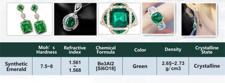 Tianyu gems Lab Created Emerald Hydrothermal Synthetic Emerald Green Gemstones Emerald cut 2