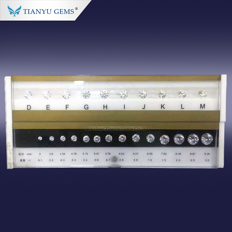 Tianyu Lab Grown 2ct Excellent Polished Fancy Intense/Vivid Yellow Loose Radiant cut CVD/HPHT Lab Diamond