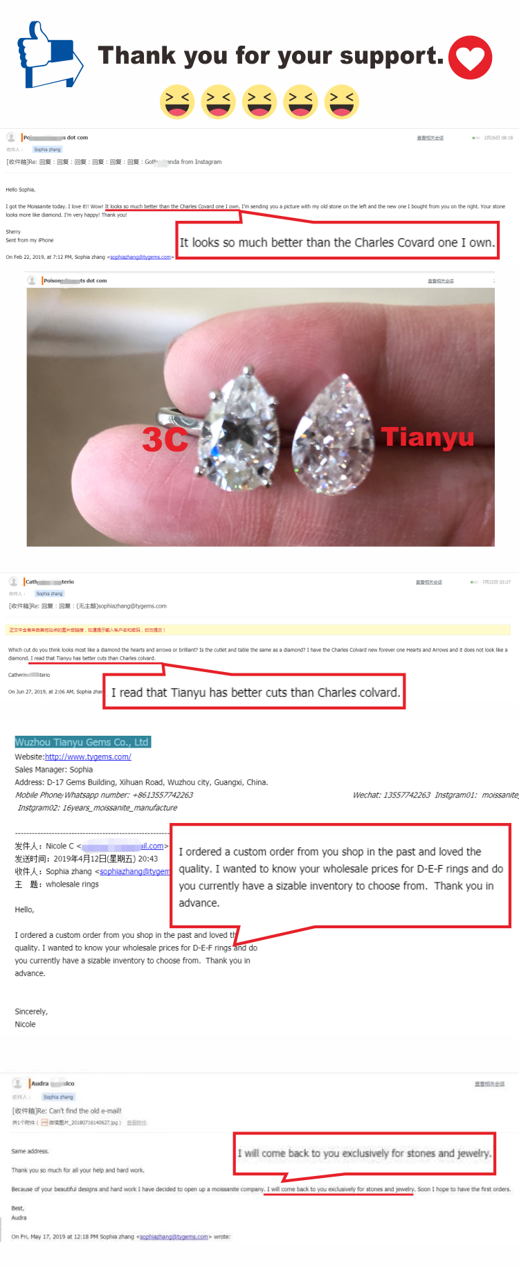 Tianyu Lab Grown 2ct Excellent Polished Fancy Intense/Vivid Yellow Loose Radiant cut CVD/HPHT Lab Diamond