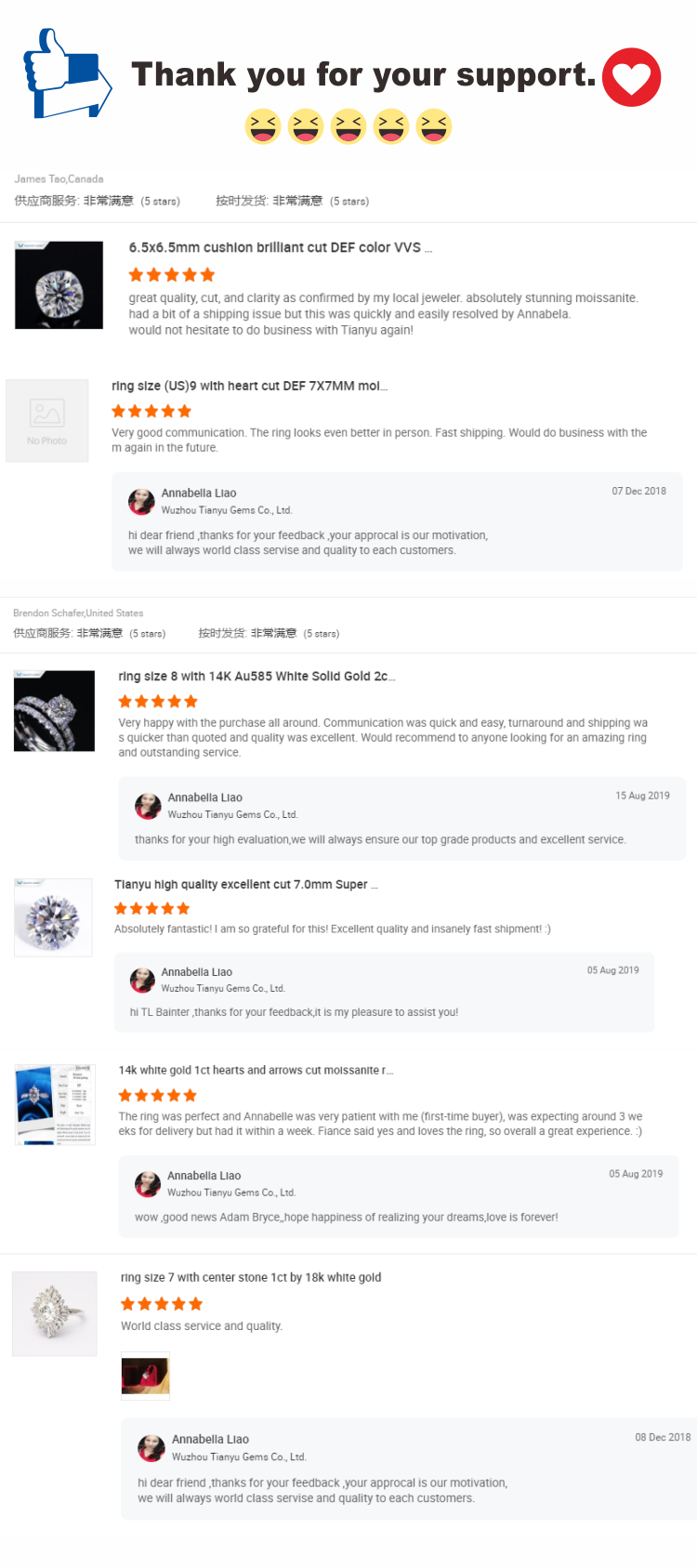 Tianyu Gems Customized Synthetic Gemstone 10K Yellow Gold Jewelry Earring For Women