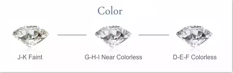 Tianyu gems IGI Certified CVD 1.08CT F VVS1 round brilliant cut 3Ex Round Brilliant cut Lab Grown Diamond 12