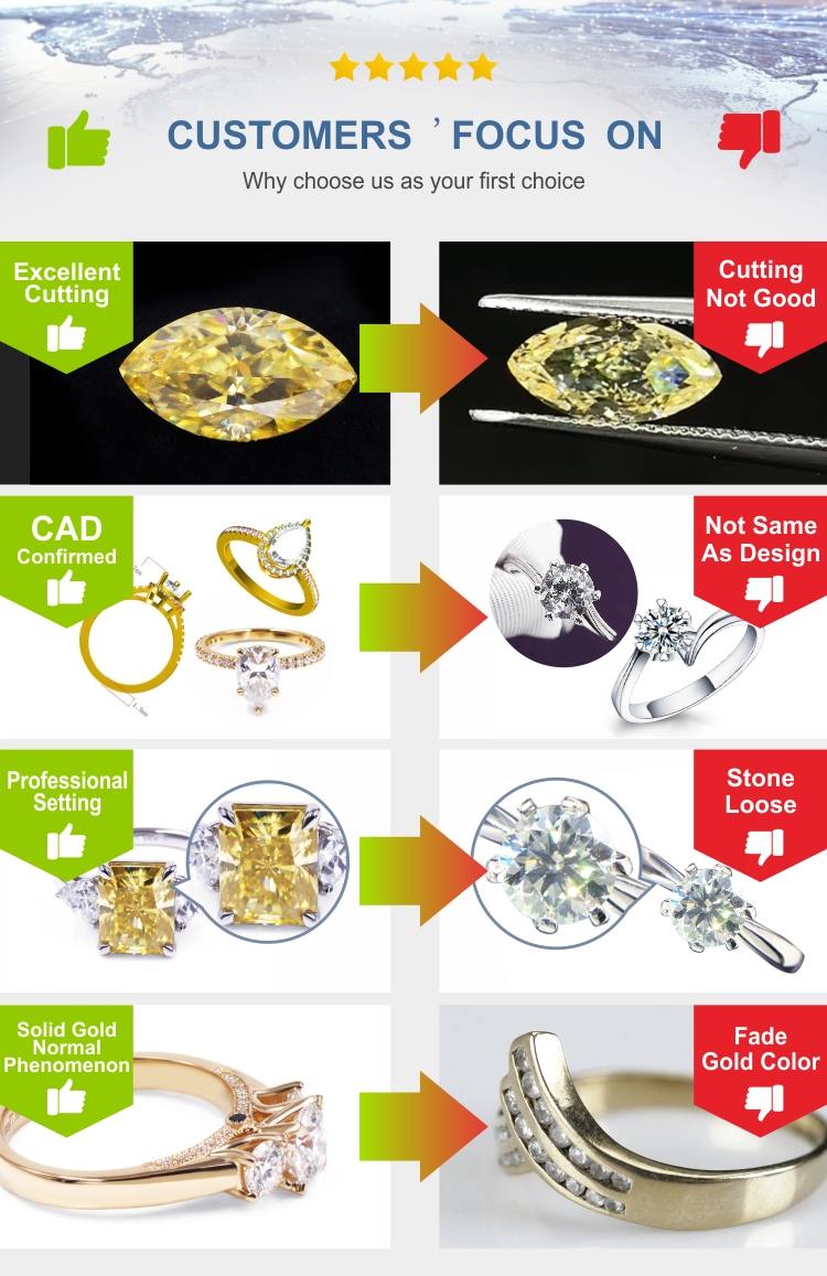 Custom 24k gold bracelet Factory Manufacturer | Tianyu gems 11