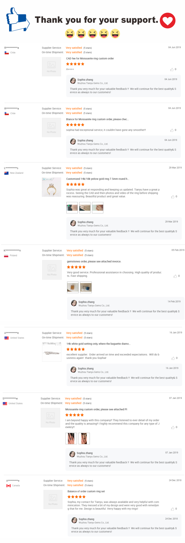 Tianyu Wholesale Platinum PT950 Earrings Colorless Heart Shape Moissanite Diamond Halo Earrings Stud Jewelry