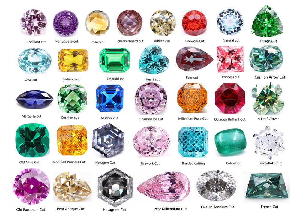 The Ultimate Guide to Different Types of Gemstone Cuts 1