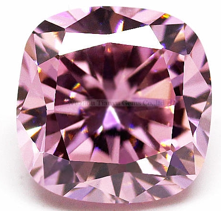 The Ultimate Guide to Different Types of Gemstone Cuts 5