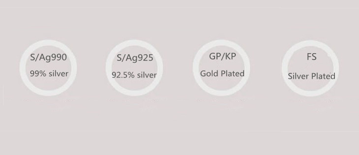 Décryptage des secrets des poinçons de pureté en joaillerie : tout ce que vous devez savoir 2