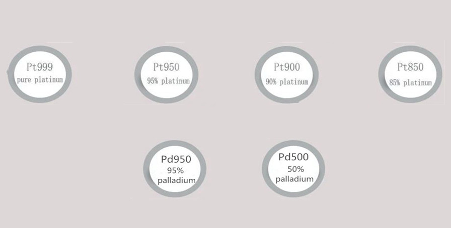 Décryptage des secrets des poinçons de pureté en joaillerie : tout ce que vous devez savoir 3