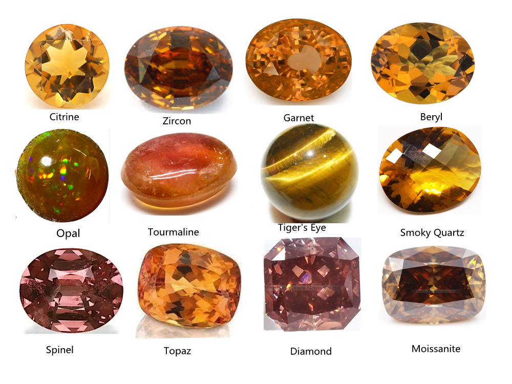 A Comprehensive Guide to Brown Gemstone Types 1