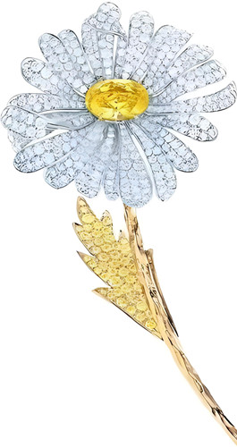 A Guide to Different Types of Brooches 2