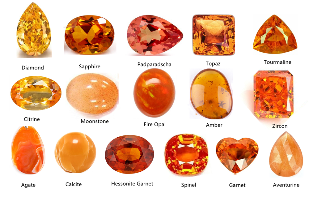 Top 15 Popular Orange Gemstone Types for Stunning Jewelry 1