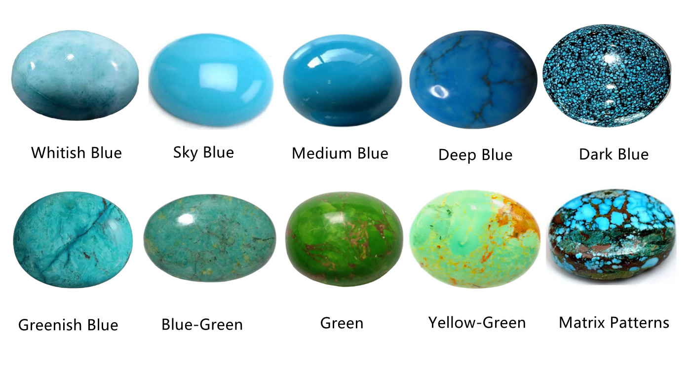 Des faits fascinants sur la pierre turquoise que vous ignoriez ! 1