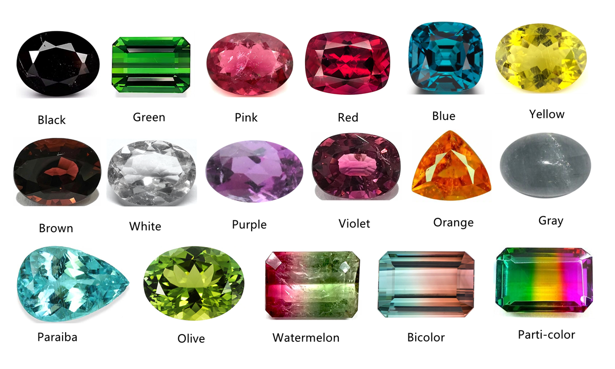 The Ultimate Guide to Tourmaline Colors, Benefits, and Uses 1