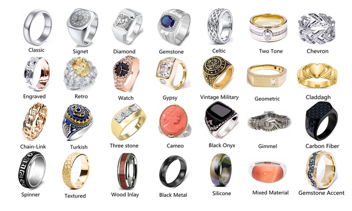The Ultimate Guide to Men's Ring Styles 1