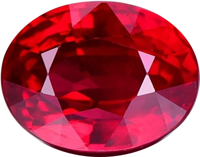 The Allure of Ruby Gemstones: A Comprehensive Guide 1