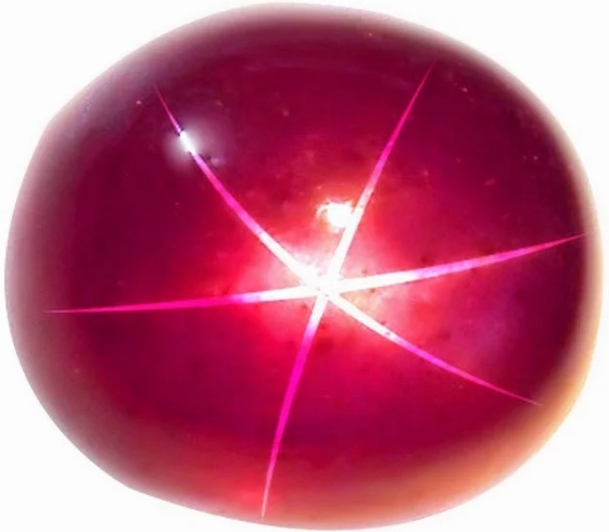 The Allure of Ruby Gemstones: A Comprehensive Guide 6