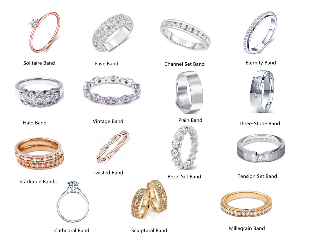 A Guide to Different Types of Ring Bands 1