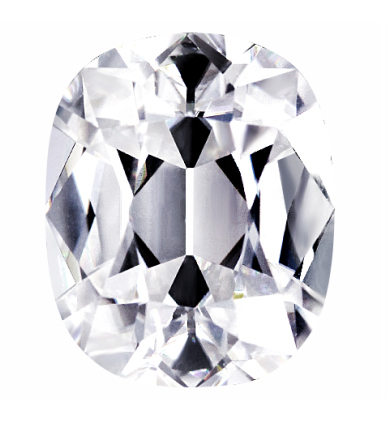 The Ultimate Guide to Different Diamond Cuts 20